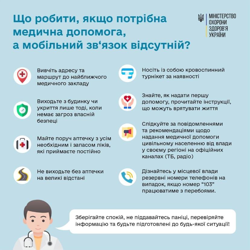 Що має містити базова аптечка?