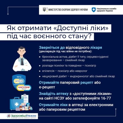 Програма “Доступні ліки” під час воєнного стану
