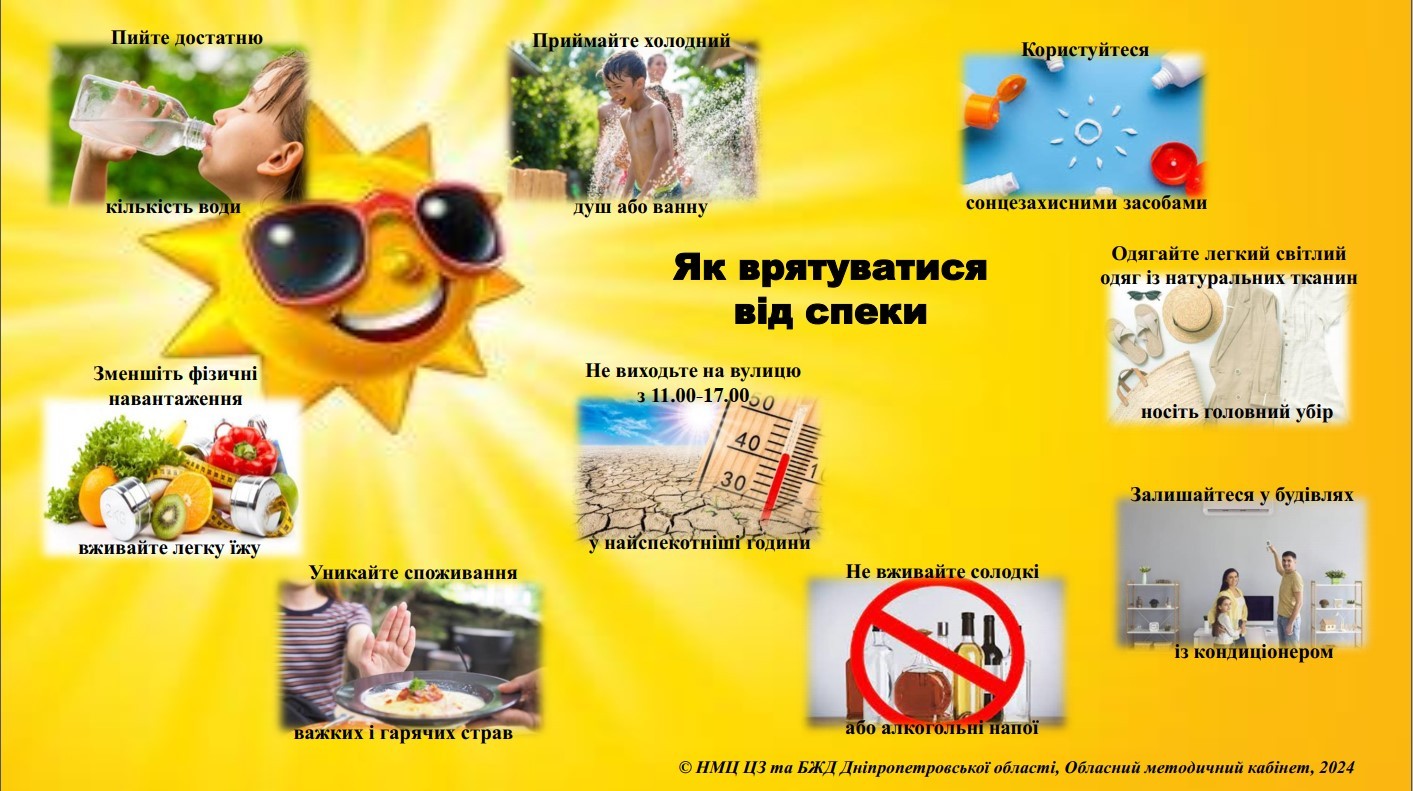 Як врятуватися від спеки