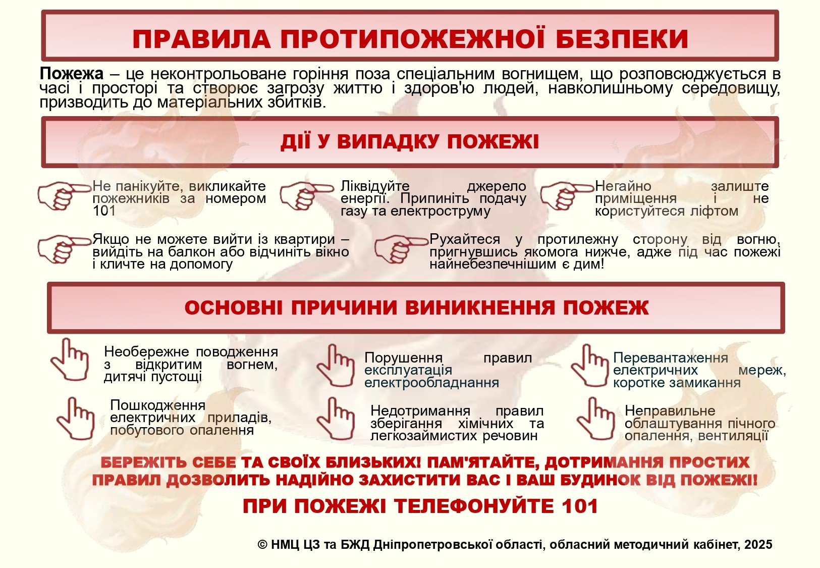 Пожежа - це лихо, під час якого вогонь виходить з-під контролю
