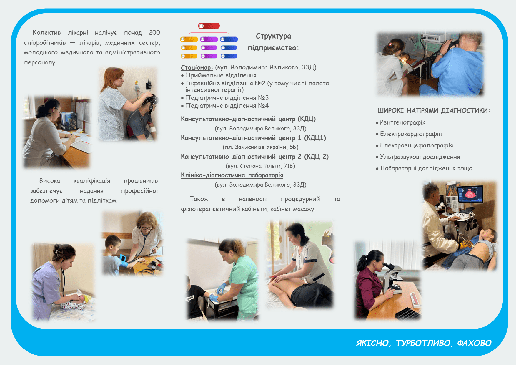 Криворізька міська дитяча лікарня №4