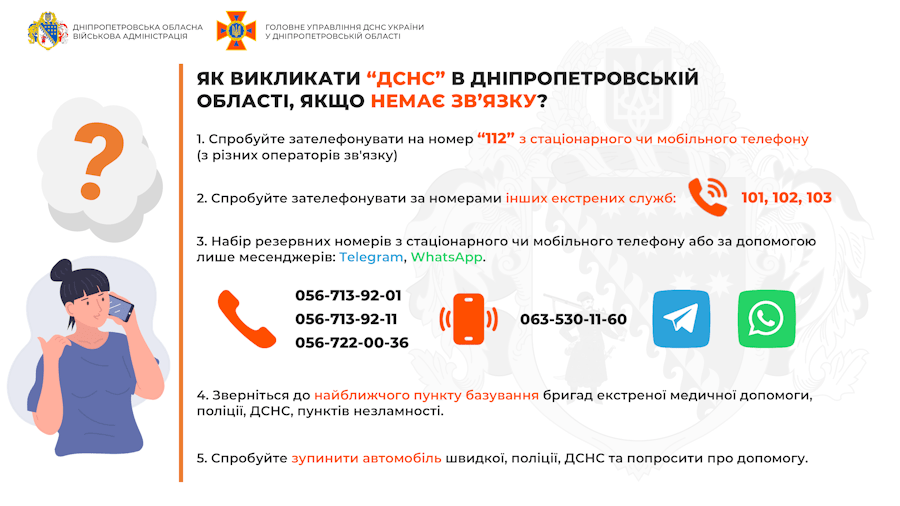 Про альтернативні способи виклику допомоги