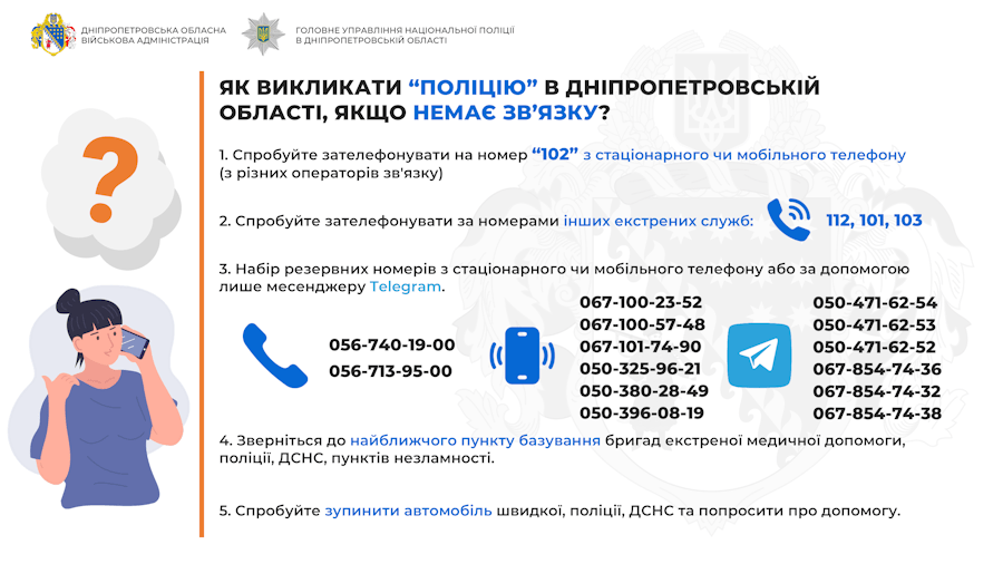 Про альтернативні способи виклику допомоги