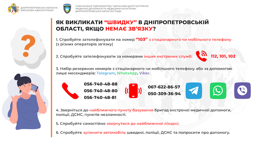 Про альтернативні способи виклику допомоги