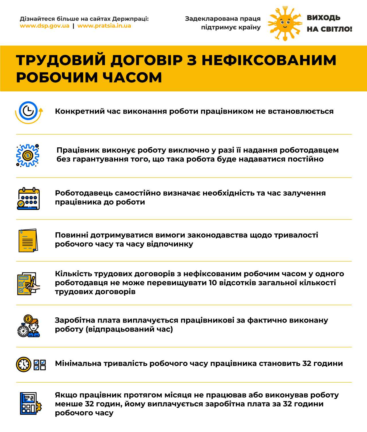 Реалізація інформаційної кампанії «Виходь на світло» в рамках співпраці з Південно-Східним міжрегіональним управлінням Державної служби з питань праці