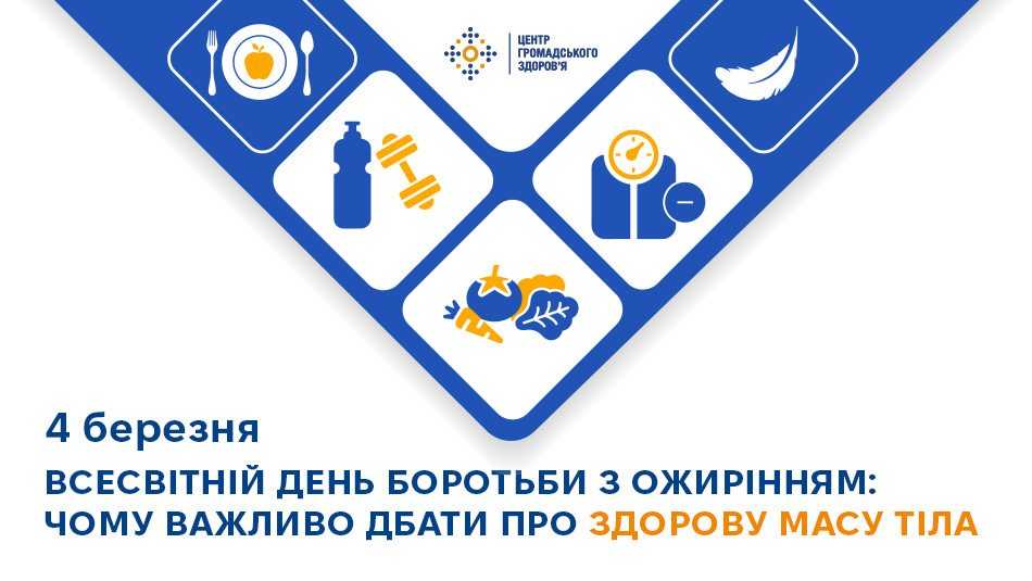 4 березня відзначають Всесвітній день боротьби з ожирінням