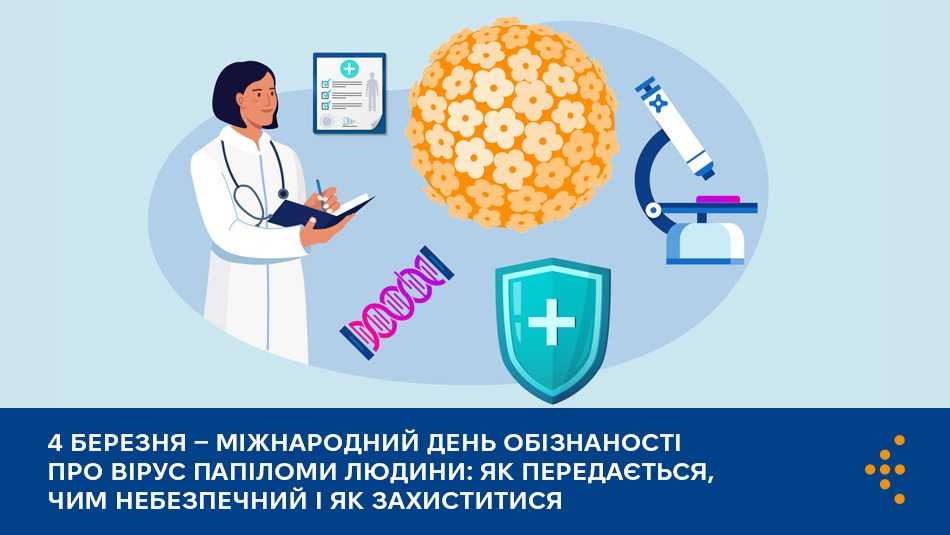 4 березня — Міжнародний день обізнаності про вірус папіломи людини (ВПЛ)